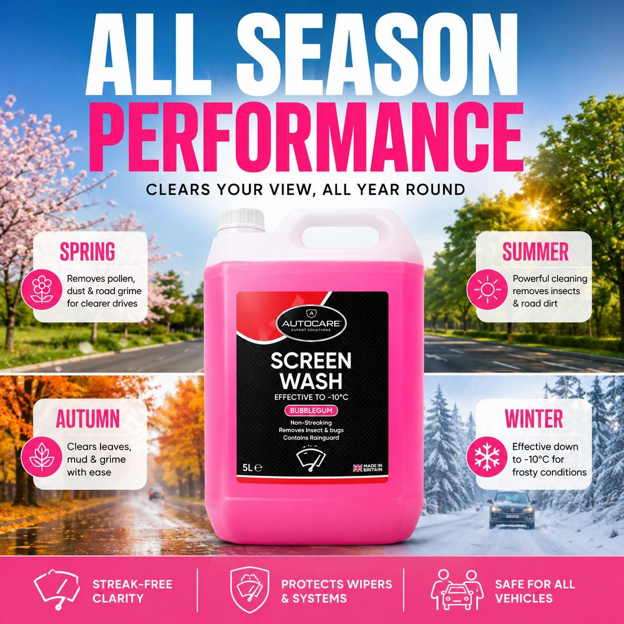 Autocare Screenwash Bubblegum scented - 2 x 5L Ready-to-use - Image 5